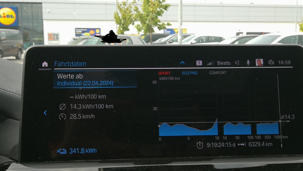 BMW iX3 Ladesäule Lidl