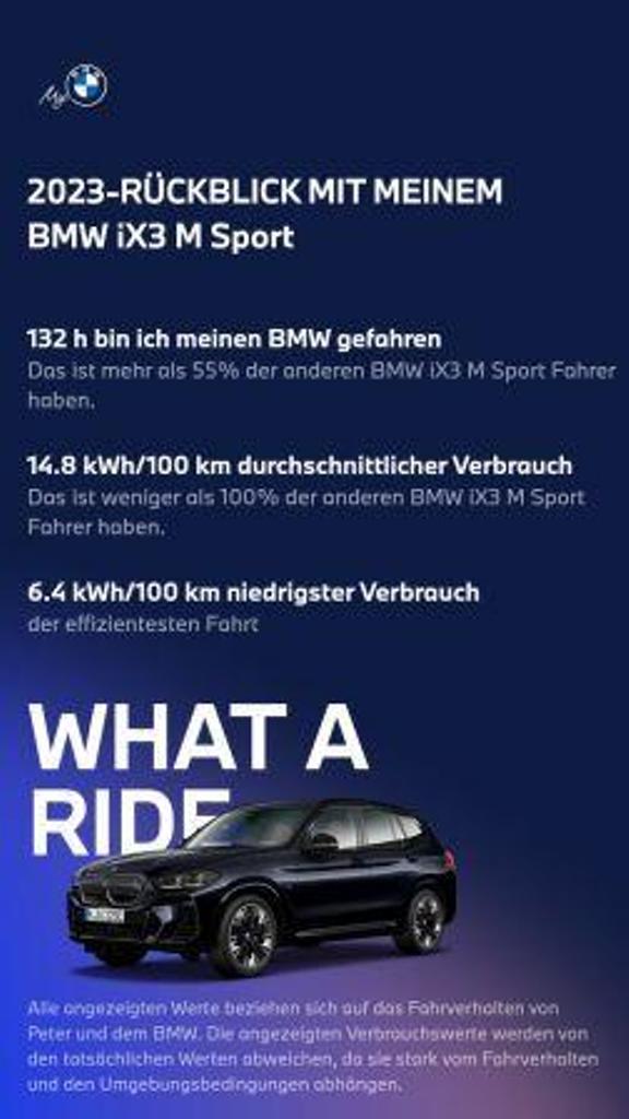 my BMW App mit den Verbrauchswerten des iX3 M Sport von 2023.