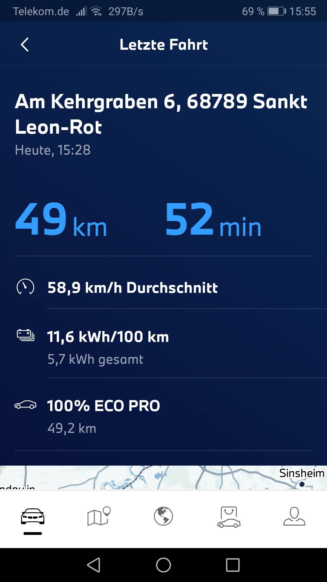 Werte vom September 2024 mit einem SUV.