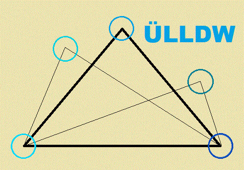 Überlebenslastdreieck für die Lebenswirkungen mit den entstehenden Gefühlen - leidet der Mensch arg ist der Missbrauch der Winkel stark - kann der Mensch die Winkel verstehen, wird es danach wohl besser gehen